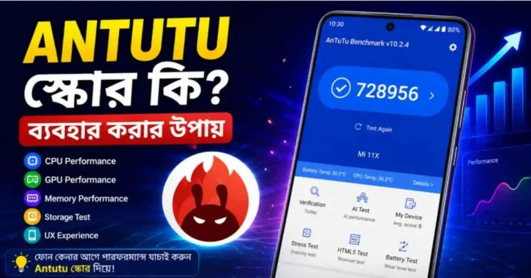 Antutu স্কোর কি
